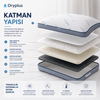 Dry Plus Sihirli Yastık